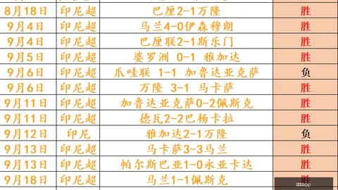 欧冠三连霸之路挑战重重，鲁伊斯誓言全力以赴冲击辉煌
